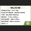 Willys MB 1/4 Ton 4x4 91 Kl. HC WWII